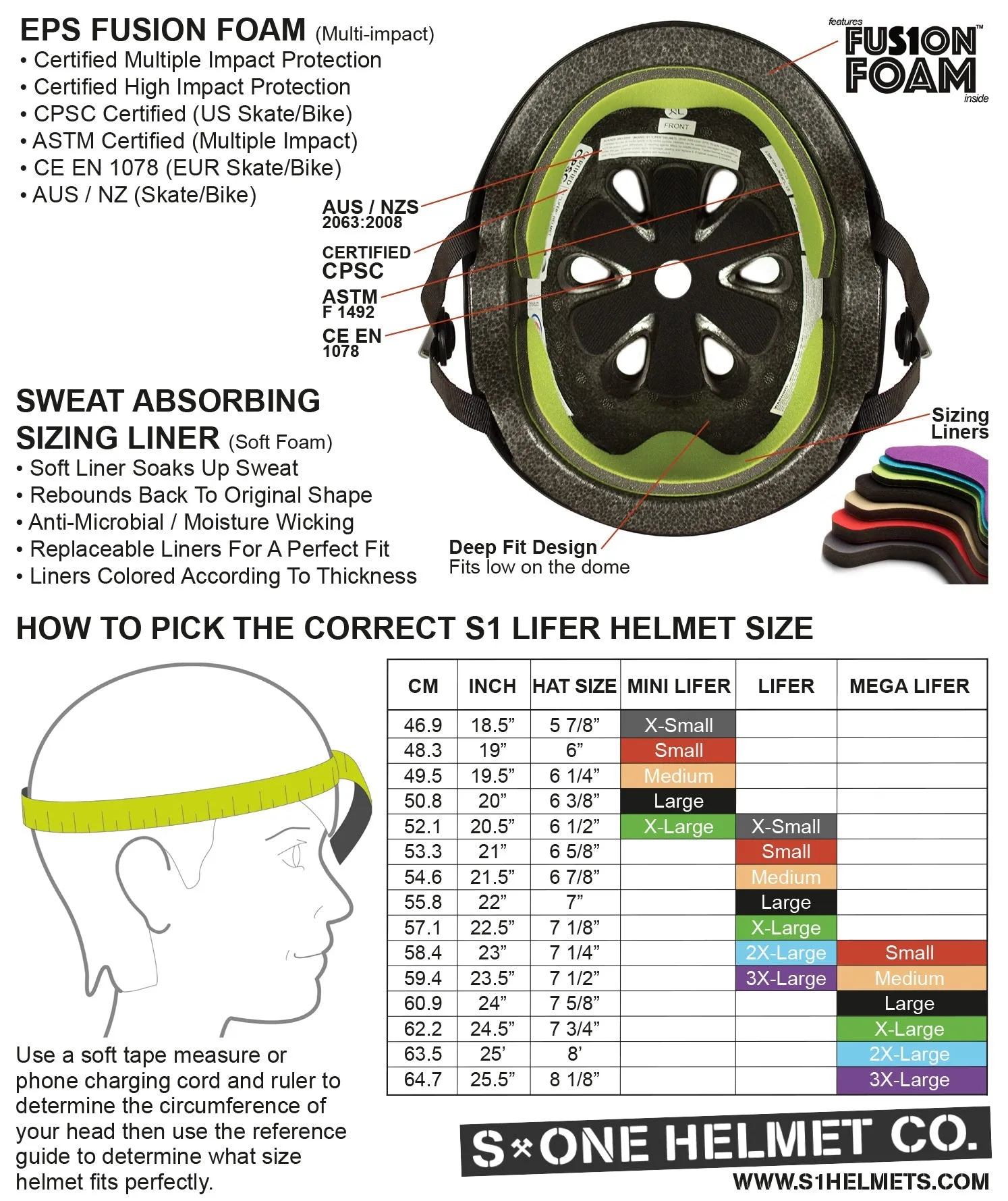 S-One Mini Lifer Kids Helmet - Bright Green Matte